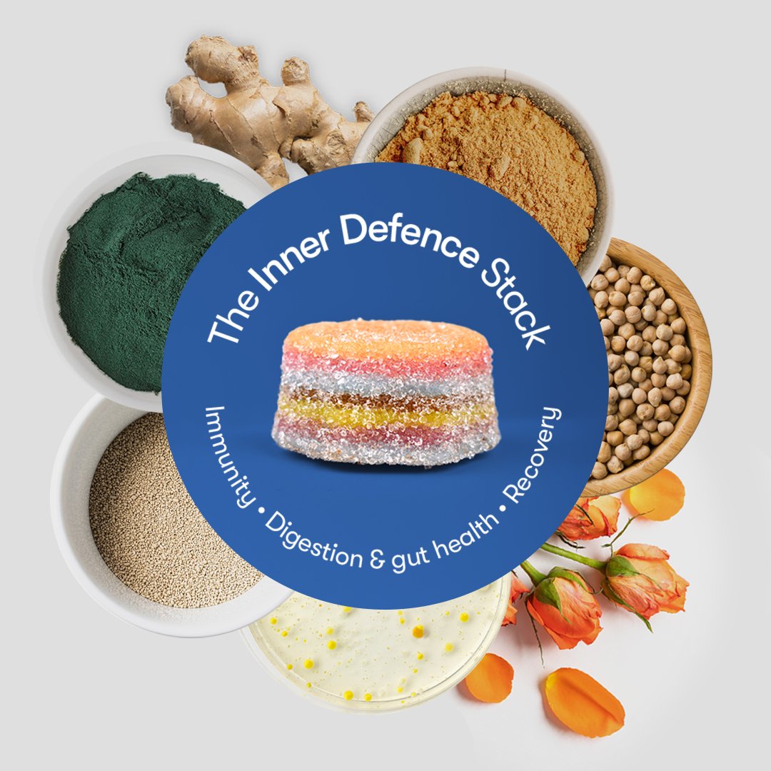 Pre-blend | The Inner Defence Stack