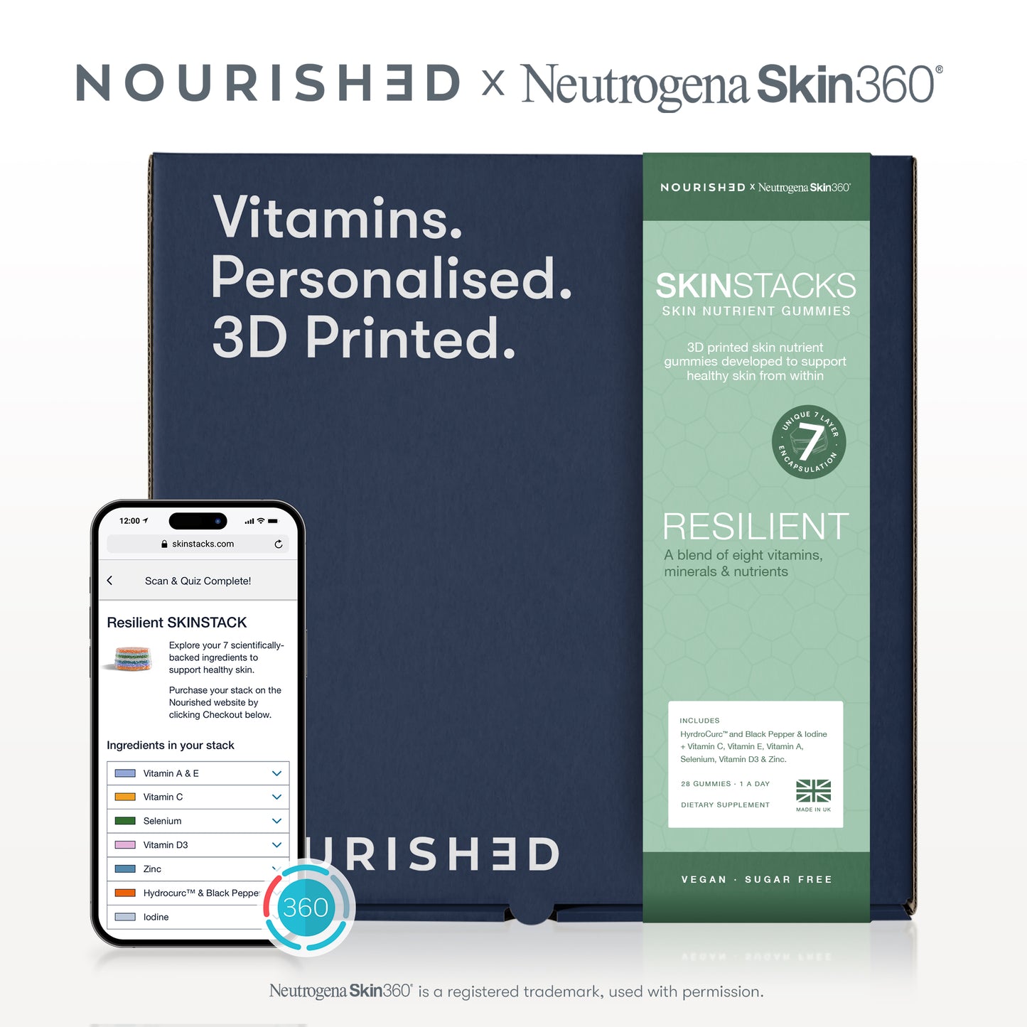 The Resilient Skinstack